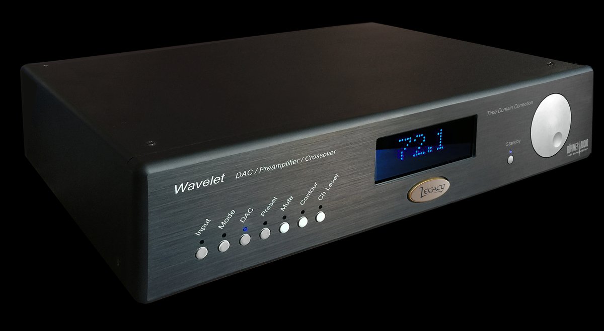 Wavelet II | In Depth Audio | In Depth Audio